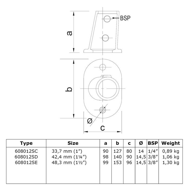Karton Rohrverbinder Fußplatte oval variabler Winkel 0° - 11°-E / 48,3 mm
