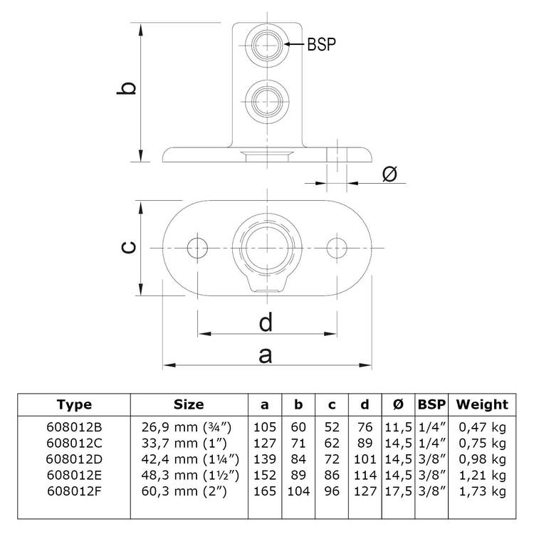 Karton Rohrverbinder Fußplatte oval-E / 48,3 mm