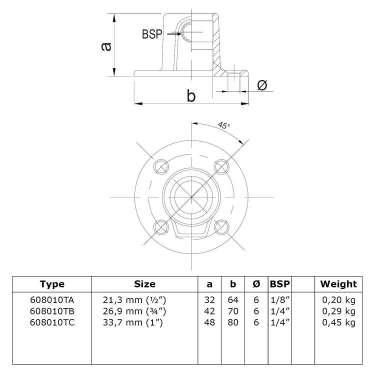 Karton Rohrverbinder Fußplatte rund durchgehend-B / 26,9 mm