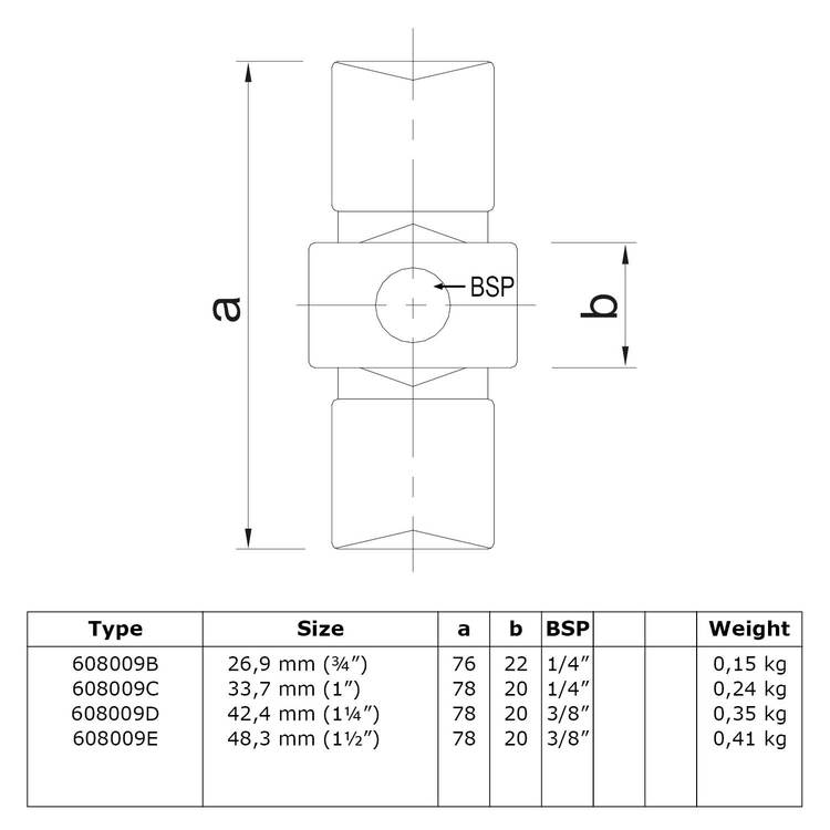 Karton Rohrverbinder Verlängerungsstück innen-C / 33,7 mm