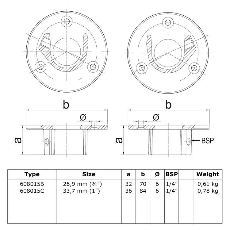 Karton Rohrverbinder Fußplatte rund mit Einlage (Set)