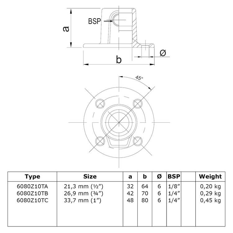 Karton Rohrverbinder Fußplatte rund durchgehend - Schwarz- B / 26,9 mm